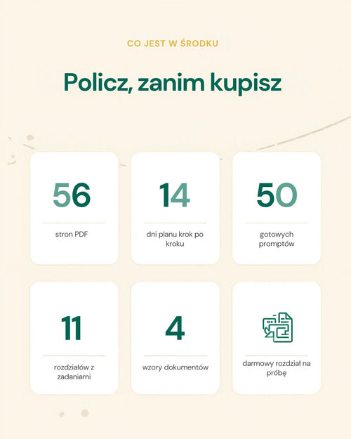 Co jest w środku: 56 stron, 14 dni planu, 50 promptów, 11 rozdziałów, 4 wzory dokumentów, darmowy rozdział